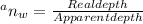 ^{a}n_{w}=\frac{Real depth}{Apparent depth}