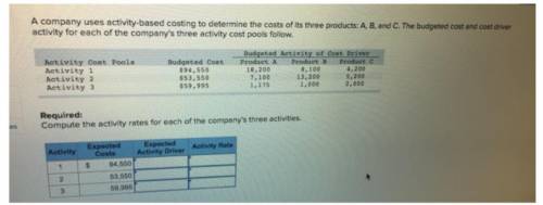 A company uses activity-based costing to determine the costs of its three products: a, b, and c. the