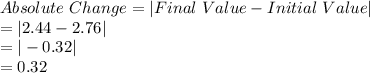 Absolute\ Change = |Final\ Value - Initial\ Value|\\= |2.44-2.76|\\= |-0.32|\\= 0.32