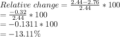 Relative\ change = \frac{2.44-2.76}{2.44} * 100\\=\frac{-0.32}{2.44} * 100\\=-0.1311*100\\=-13.11\%