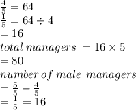 \frac{4}{5}  = 64 \\  \frac{1}{5}  = 64 \div 4 \\ \:  \:  \:  \:  \:  \:   = 16 \\ total \: managers \:  = 16 \times 5 \\   \:  \:  \:  \:  \:  \:  \:  \:  \:  \:  \:  \:  \:  \:  \:  \:  \:  \:  \:  \:  \:  \:  \:  \:  \:  \:  \:  \:  \:  \:  \:  \:  \:  \:  \:  \:  \:  \:  \:  \:  \:  \:  \:  \:  \:  \: = 80 \\ number \: of \: male \:  \: managers \\  \:  \:  \:  \:  \:  \:  \:  \:  \:  \:  \:  \:  \:  \:  \:  \:  \:  \:  \:  \:  \:  \:  \:  \:  \:  \:  \:  \:  \:  \:  \:  =  \frac{5}{5}  -  \frac{4}{5}  \\   \:  \:  \:  \:  \:  \:  \:  \:  \:  \:  \:  \:  \:  \:  \:  \:  \:  \:  \:  \:  \:  \:  \:  \:  \:  \:  \:  \:  \:  \:  \:  \:  =  \frac{1}{5}  = 16