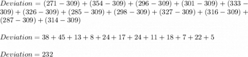 Deviation =(271-309)+(354-309)+(296-309)+ (301-309)+ (333-309)+ (326-309)+ (285-309)+ (298-309)+ (327-309)+ (316-309)+ (287-309)+ (314-309) \\\\Deviation =38+45+13+8+24+17+24+11+18+7+22+5\\\\Deviation =232