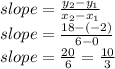 slope= \frac{y_2-y_1}{x_2-x_1} \\slope=\frac{18-(-2)}{6-0} \\slope=\frac{20}{6} =\frac{10}{3}