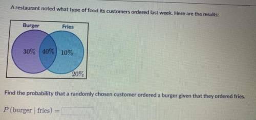 A restaurant noted what type of food its customers ordered last week. Here are the results: Burger F