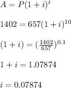 A=P(1+i)^t\\\\1402=657(1+i)^{10}\\\\(1+i)=(\frac{1402}{657})^{0.1}\\\\1+i=1.07874\\\\i=0.07874