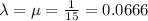 \lambda = \mu = \frac{1}{15} = 0.0666