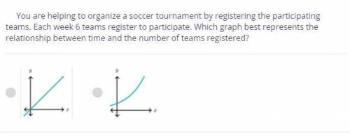 Which graph best represents the relationship between time and the number of teams registered?