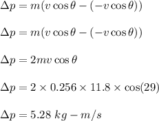 \Delta p = m(v\cos \theta - (-v\cos \theta))\\\\\Delta p = m(v\cos \theta - (-v\cos \theta))\\\\\Delta p = 2mv\cos \theta\\\\\Delta p = 2\times 0.256 \times 11.8\times \cos (29)\\\\\Delta p=5.28\ kg-m/s
