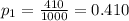 p_{1}=\frac{410}{1000}=0.410