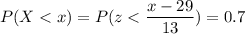 P( X < x) = P( z < \displaystyle\frac{x - 29}{13})=0.7