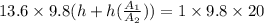 13.6\times 9.8(h+h(\frac{A_1}{A_2}))=1\times 9.8\times 20