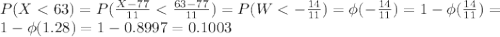 P(X< 63) = P(\frac{X-77}{11} < \frac{63-77}{11}) = P(W < -\frac{14}{11}) =\phi(-\frac{14}{11}) = 1-\phi(\frac{14}{11 }) = \\1 - \phi(1.28) = 1-0.8997 = 0.1003