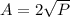 A = 2\sqrt{P}