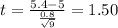 t=\frac{5.4-5}{\frac{0.8}{\sqrt{9}}}=1.50