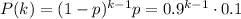 P(k)=(1-p)^{k-1}p=0.9^{k-1}\cdot 0.1