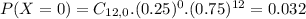 P(X = 0) = C_{12,0}.(0.25)^{0}.(0.75)^{12} = 0.032