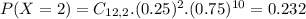 P(X = 2) = C_{12,2}.(0.25)^{2}.(0.75)^{10} = 0.232