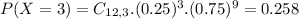 P(X = 3) = C_{12,3}.(0.25)^{3}.(0.75)^{9} = 0.258