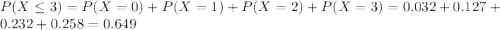 P(X \leq 3) = P(X = 0) + P(X = 1) + P(X = 2) + P(X = 3) = 0.032 + 0.127 + 0.232 + 0.258 = 0.649