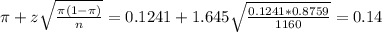 \pi + z\sqrt{\frac{\pi(1-\pi)}{n}} = 0.1241 + 1.645\sqrt{\frac{0.1241*0.8759}{1160}} = 0.14