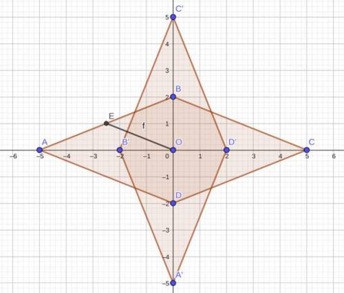 Two congruent rhombi share the point of intersection of their diagonals. Shorter diagonals are perpe
