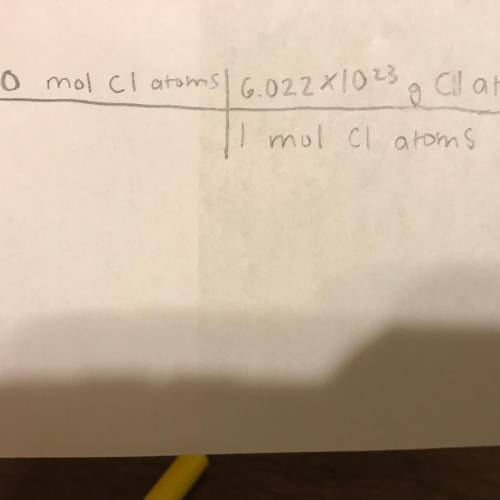If you have 2.180 mol of chlorine atoms, how many chlorine atoms are present?