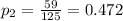p_{2} = \frac{59}{125}  = 0.472
