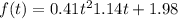 f(t) = 0.41t^2 1.14t +1.98