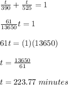 \frac{t}{390}+\frac{t}{525}=1\\\\\frac{61}{13650} t=1\\\\61t=(1)(13650)\\\\t=\frac{13650}{61}\\\\t=223.77\ minutes