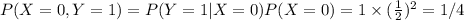 P(X=0,Y=1)=P(Y=1|X=0)P(X=0)=1\times(\frac{1}{2} )^2= 1/4