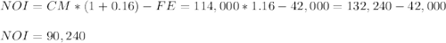 NOI=CM*(1+0.16)-FE=114,000*1.16-42,000=132,240-42,000\\\\NOI=90,240
