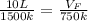 \frac{10L}{1500k} = \frac{V_{F} }{750k}