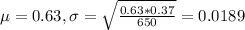 \mu = 0.63, \sigma = \sqrt{\frac{0.63*0.37}{650}} = 0.0189