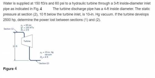 Water is supplied at 150 ft3/s and 60 psi to a hydraulic turbine through a 3-ft inside-diameter inle