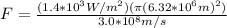 F = \frac{(1.4*10^3W/m^2)(\pi (6.32*10^6m)^2)}{3.0*10^8m/s}