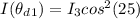 I(\theta_d_1) = I_3 cos^2 (25)