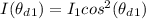 I(\theta_d_1) = I_1 cos^2(\theta_d_1)