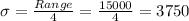\sigma=\frac{Range}{4} =\frac{15000}{4}=3750