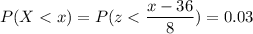 P( X < x) = P( z < \displaystyle\frac{x - 36}{8})=0.03