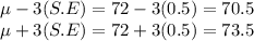 \mu - 3(S.E) = 72-3(0.5) = 70.5\\\mu + 3(S.E) = 72+3(0.5) = 73.5