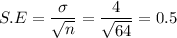 S.E = \dfrac{\sigma}{\sqrt{n}} = \dfrac{4}{\sqrt{64}} = 0.5