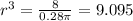 r^3=\frac{8}{0.28\pi}=9.095