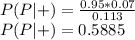 P(P|+) = \frac{0.95*0.07}{0.113}\\P(P|+) = 0.5885