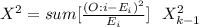 X^2= sum[\frac{(O:i-E_i)^2}{E_i} ]~~X^2_{k-1}