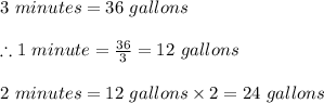3 \ minutes=36\ gallons\\\\\therefore 1 \ minute=\frac{36}{3}=12 \ gallons\\\\2 \ minutes =12\ gallons \times 2= 24 \ gallons