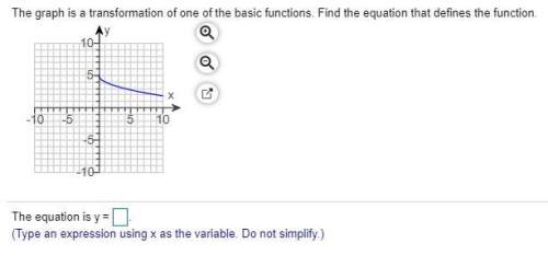 The graph is a transformation of one of the basic functions. find the equation that defines the func