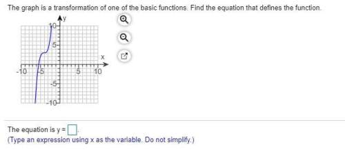 The graph is a transformation of one of the basic functions. find the equation that defines the func