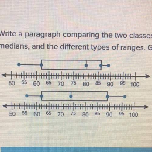Write a paragraph comparing the two classes' semester grades. be sure to compare the extremes, the q