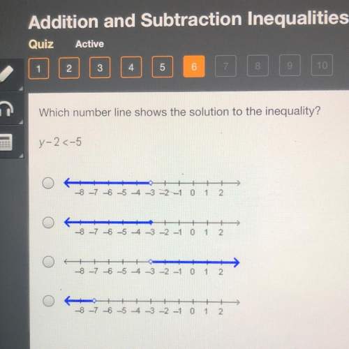 Which number line shows the solution to the inequality y-2&lt; -5