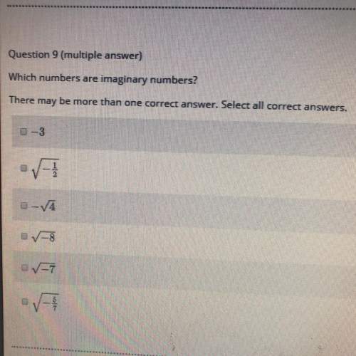 Which numbers are imaginary numbers ?